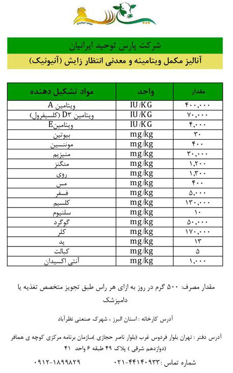 مکمل انتظار زایش