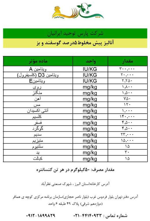 پیش مخلوط های ویتامینه و معدنی گوسفند و بز