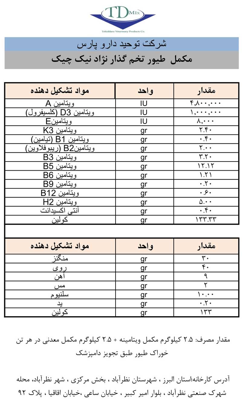 مکمل طیور تخم گذار نژاد نیک چیک