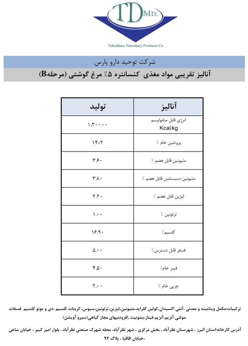 کنسانتره 5 درصد گوشتی دو مرحله ای