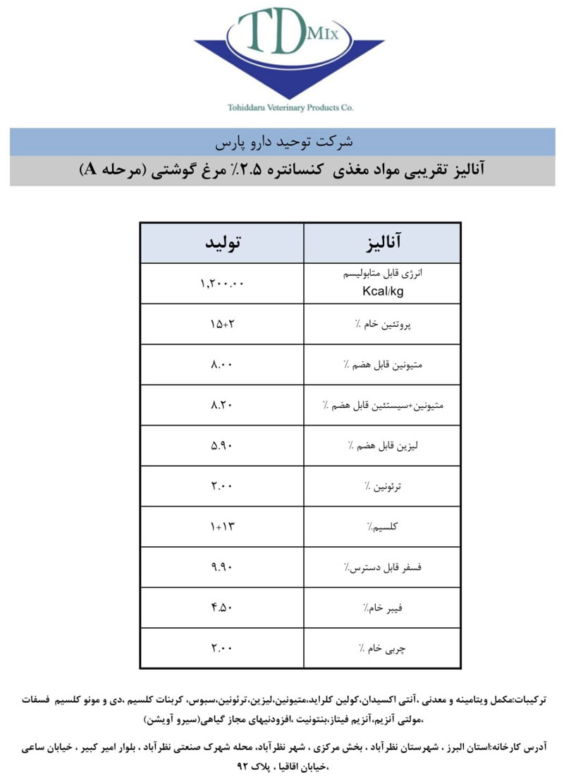 کنسانتره ۲.۵ درصد گوشتی دو مرحله ای