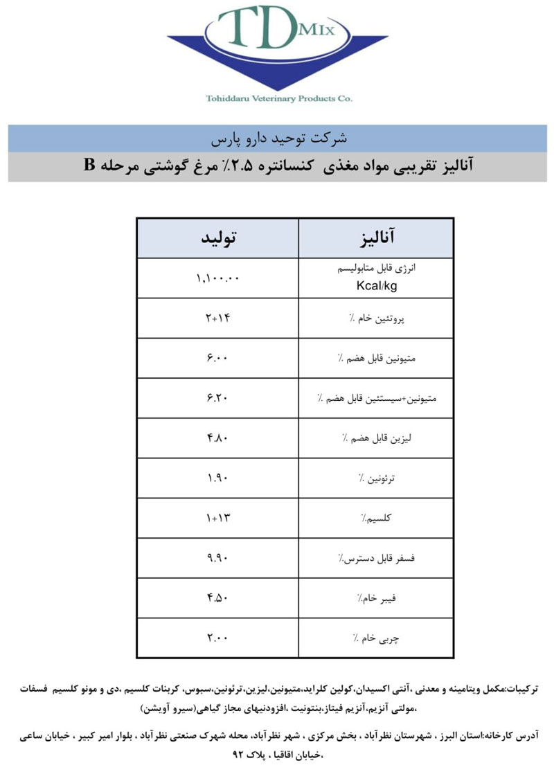 کنسانتره ۲.۵ درصد گوشتی دو مرحله ای