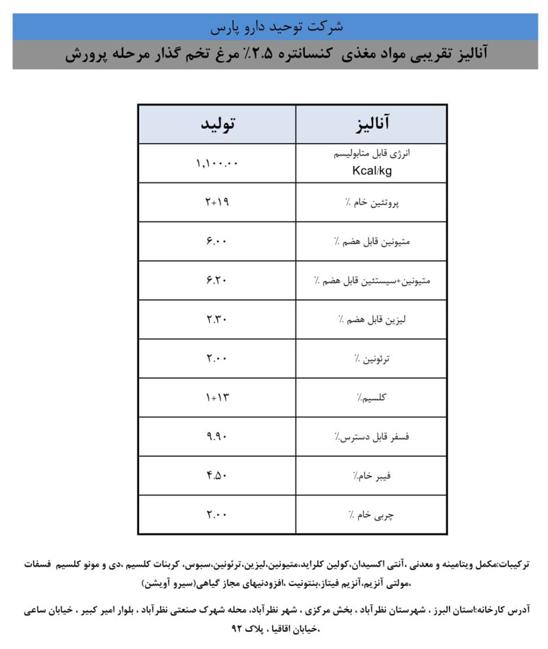 کنسانتره ۲.۵ درصد تخم گذار پرورش تولید