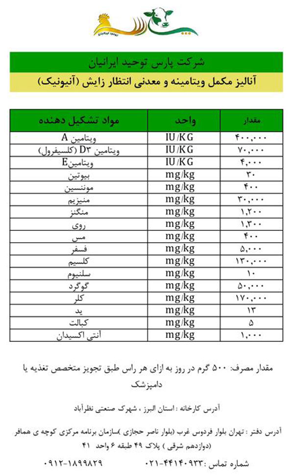مکمل انتظار زایش
